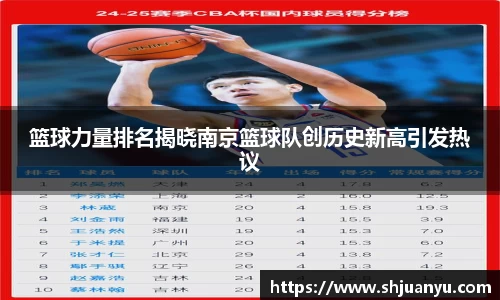 篮球力量排名揭晓南京篮球队创历史新高引发热议