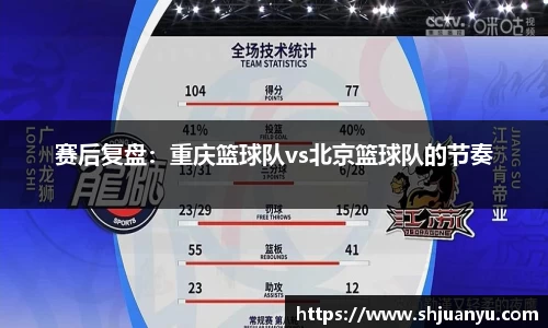 赛后复盘：重庆篮球队vs北京篮球队的节奏