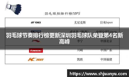 羽毛球节奏排行榜更新深圳羽毛球队荣登第4名新高峰