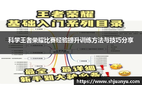科学王者荣耀比赛经验提升训练方法与技巧分享