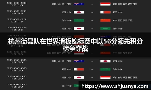 杭州街舞队在世界滑板锦标赛中以56分领先积分榜争夺战