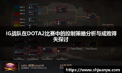 IG战队在DOTA2比赛中的控制策略分析与成败得失探讨