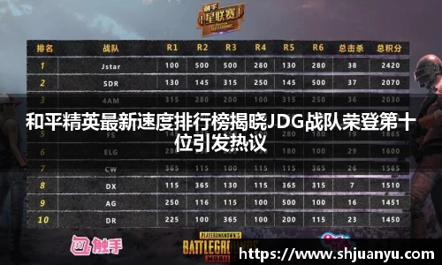 和平精英最新速度排行榜揭晓JDG战队荣登第十位引发热议
