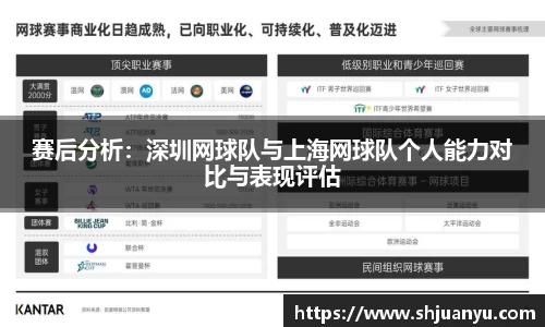 赛后分析：深圳网球队与上海网球队个人能力对比与表现评估