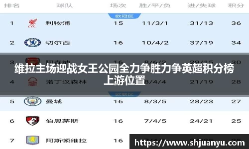 维拉主场迎战女王公园全力争胜力争英超积分榜上游位置