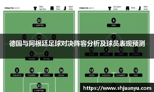 德国与阿根廷足球对决阵容分析及球员表现预测