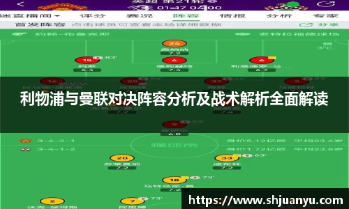 利物浦与曼联对决阵容分析及战术解析全面解读