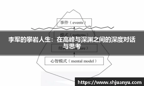 李军的攀岩人生：在高峰与深渊之间的深度对话与思考