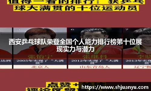西安乒乓球队荣登全国个人能力排行榜第十位展现实力与潜力