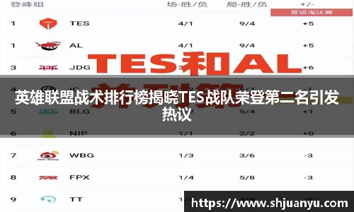 英雄联盟战术排行榜揭晓TES战队荣登第二名引发热议